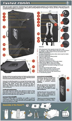Ronin Air Pad Instructions  © UKC Gear