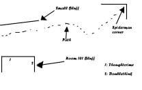 map to room 101 bluff