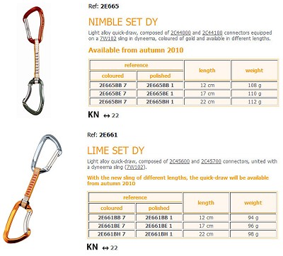Nimble and Lime Quickdraws  © Climbing Technology