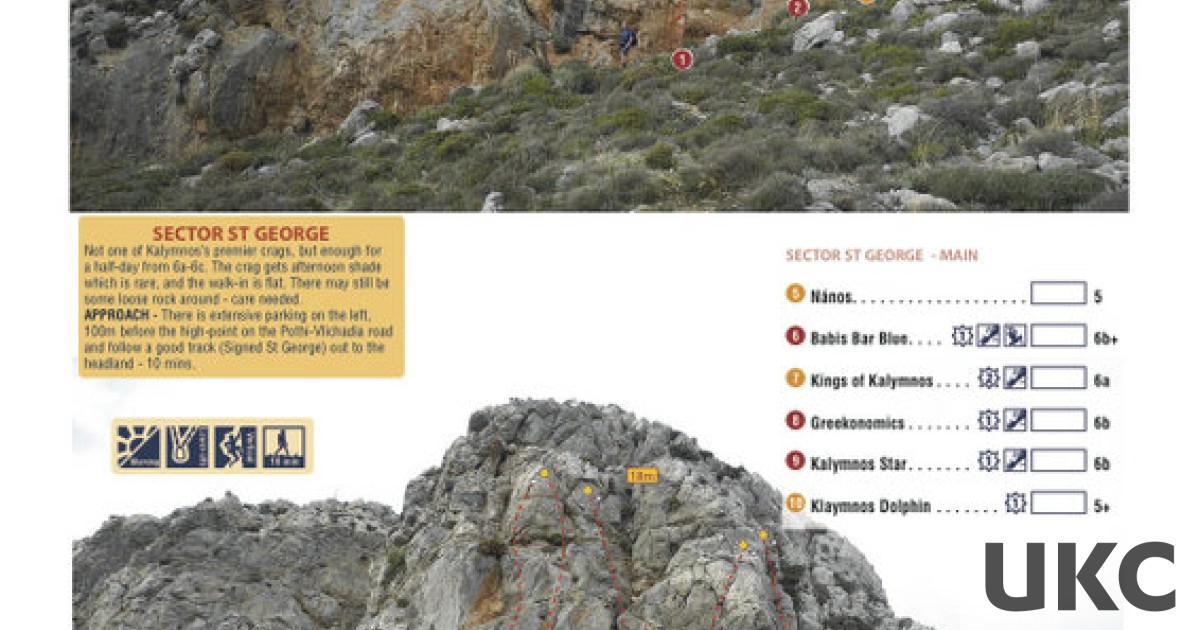 Ukcs Block Map.pdf UKC Articles - New Routing on Kalymnos