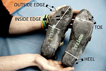 The key areas of a climbing shoe  © Will Carroll