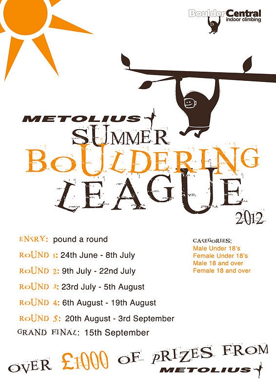 Metolius Bouldering League at Boulder Central