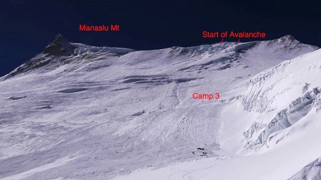 Manaslu avalanche diagram  © Greg Hill