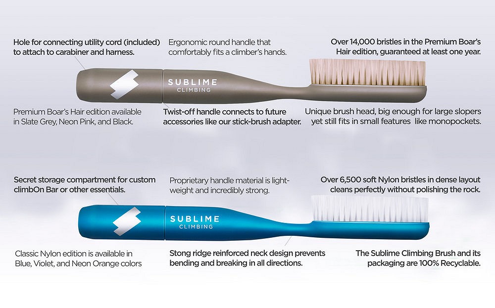 Sublime Brushes Fact Sheet  © Sublime Brushes