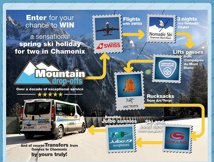 Mountain Drop Offs Competition - Header Image