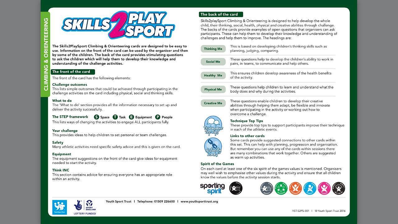 Youth Sport Trust Cover Card  © Youth Sport Trust