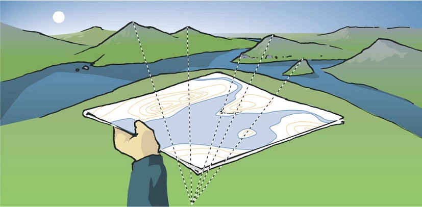 Setting the map using clearly visible features  © From Hill Walking, published by Mountain Training UK