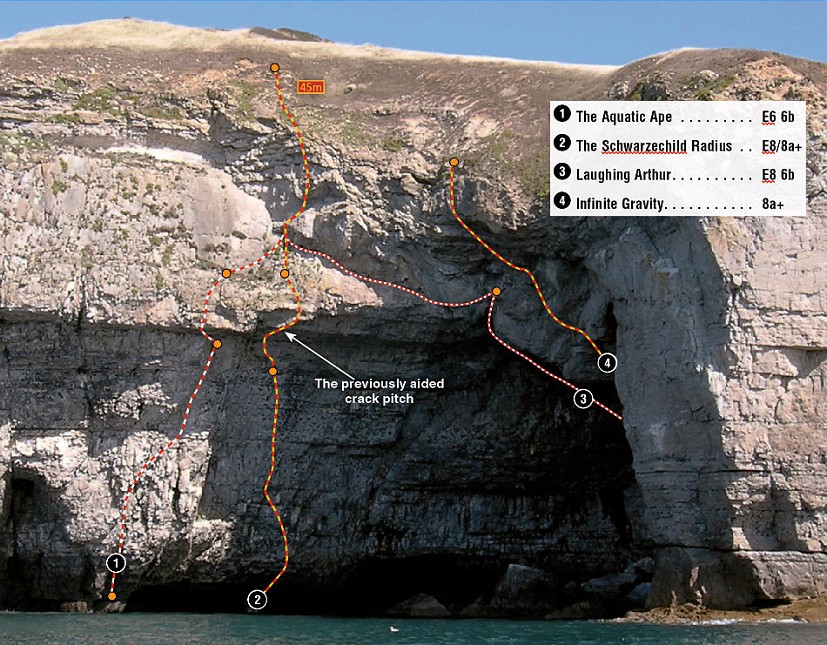 An impressive quartet of routes in Blackers Hole (from the Dorset Rockfax)  © Rockfax