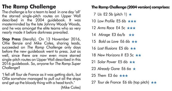 Ramp Challenge  © Climbers Club