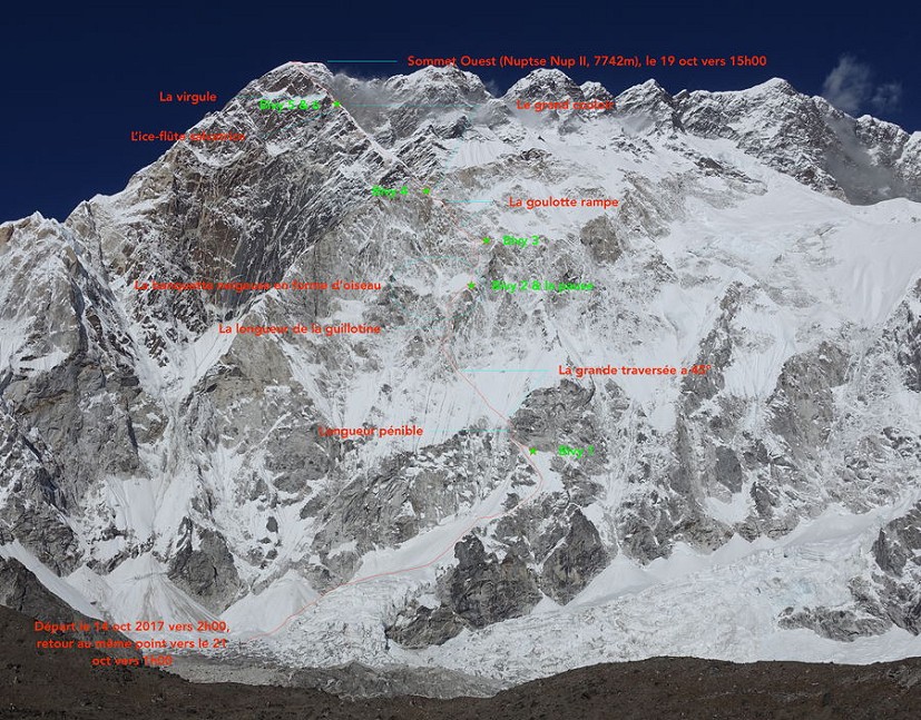 Topo of Le Gang's route up Nuptse south face.  © Fred Degoulet