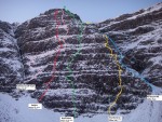 The routes on the central buttress of Coire Na Poite, Realisation etc. Photo and topo Simon Yearsley
