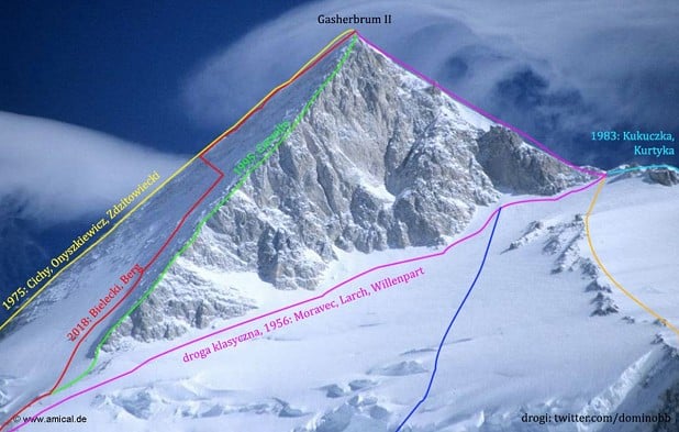 Gasherbrum II ascent topo.  © Twitter: @dominobb