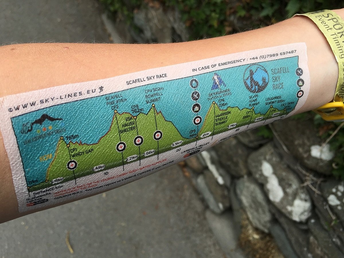 It was mandatory that all competitors wear this 'race tattoo' showing the course profile and support locations  © Keri Wallace