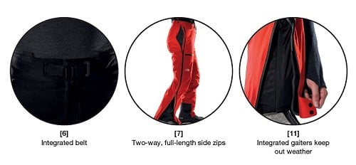 Women's L5 GTX Pro Pants Features  © The North Face