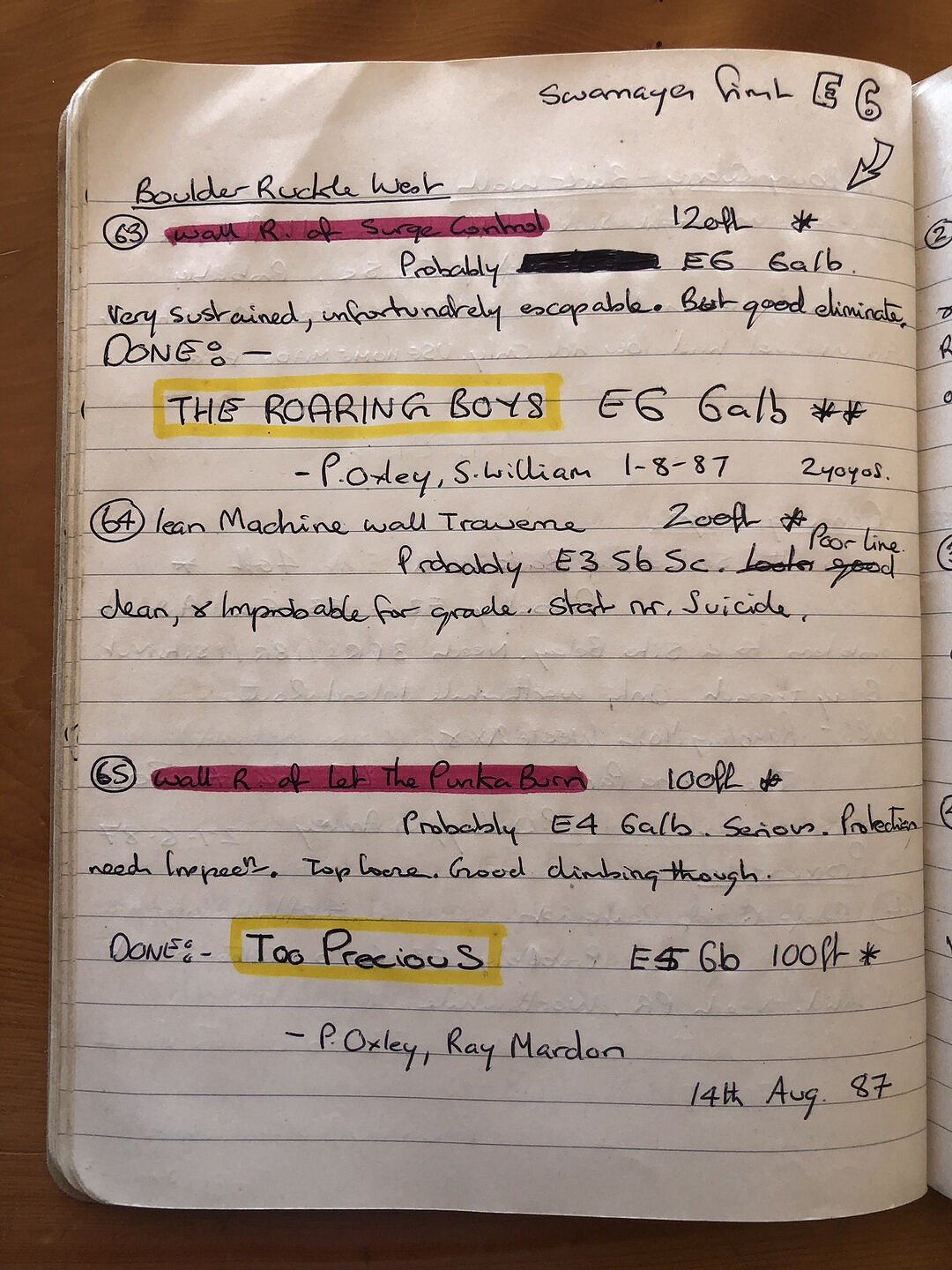 Pete's route log of The Roaring Boys from '87  © Pete Oxley