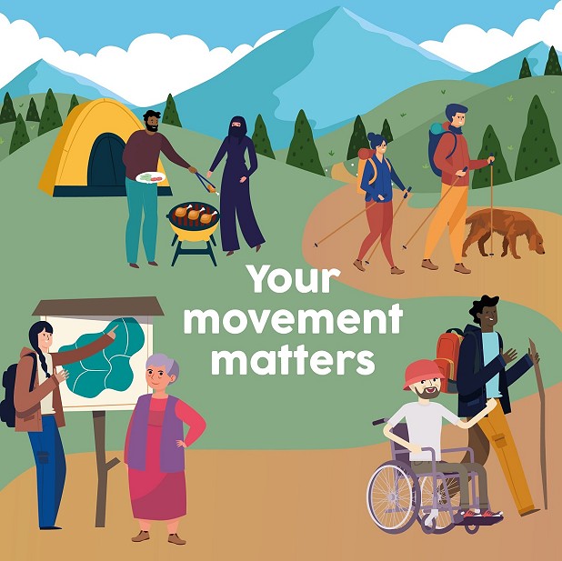Your Movement Matters - walking  © Your Movement Matters