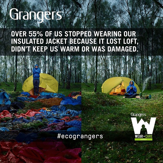 Grangers Wear and Care Survey  © Grangers