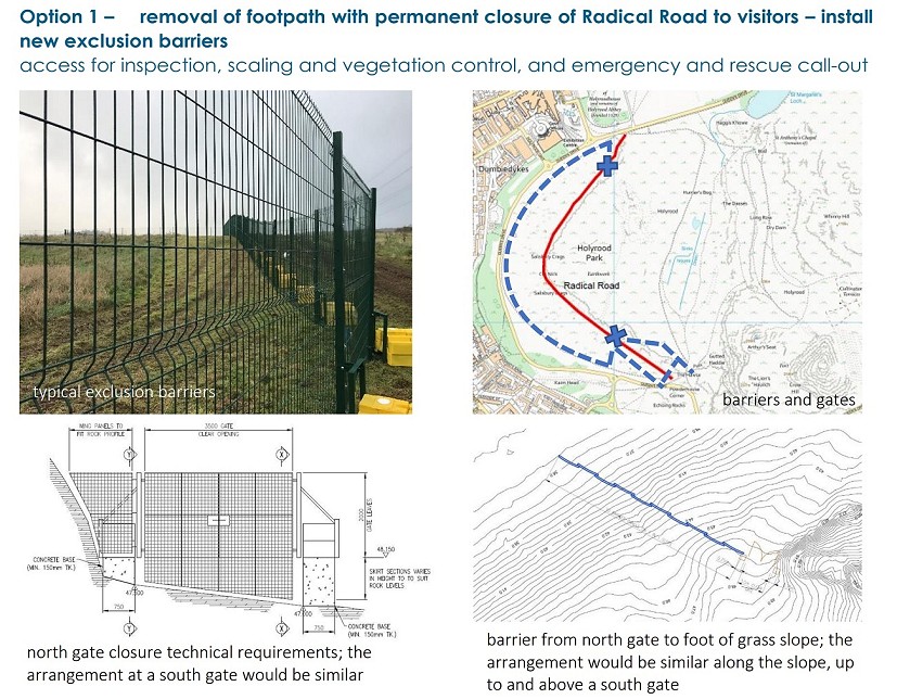The barrier proposal  © Historic Environment Scotland Risk Management Appraisal 2021