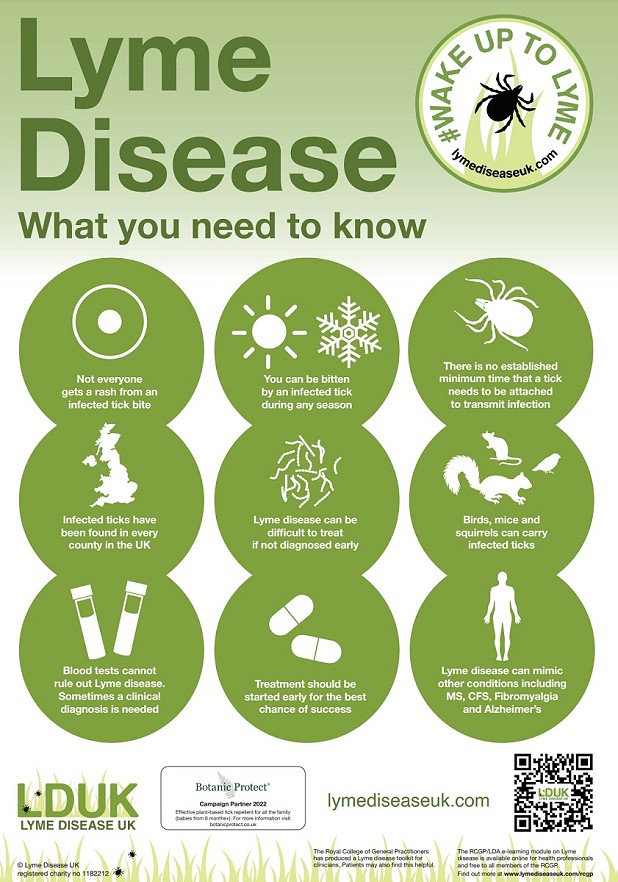 Lyme disease 2  © Lyme Disease UK