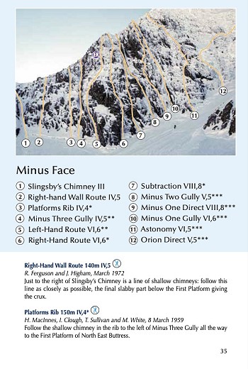Minus Face topo showing routes with snow ice symbols  © UKC Gear