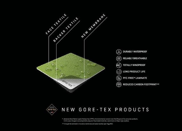 3 Layer ePE   © GORE-TEX