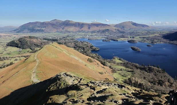 There are worse places to end a trip than Catbells  © Norman Hadley